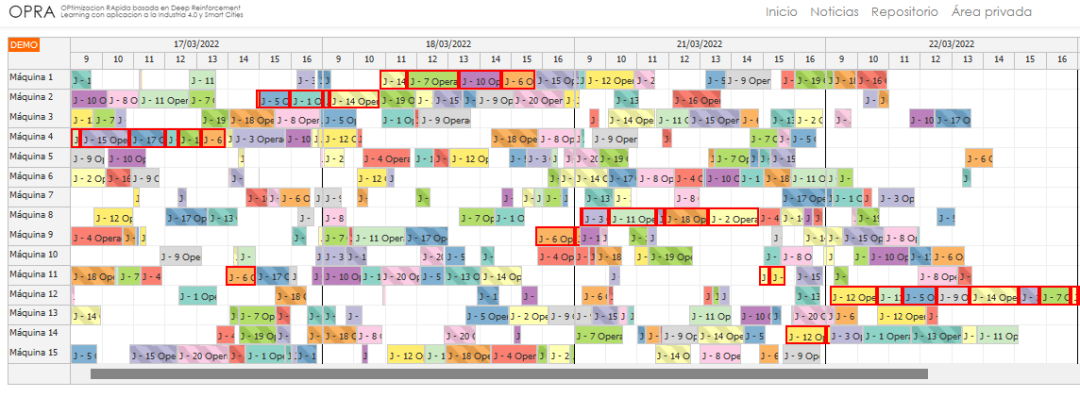 aplicaciones_industriales_gantt