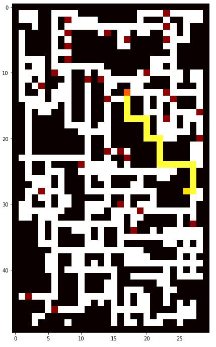 metodo ant colony optimization